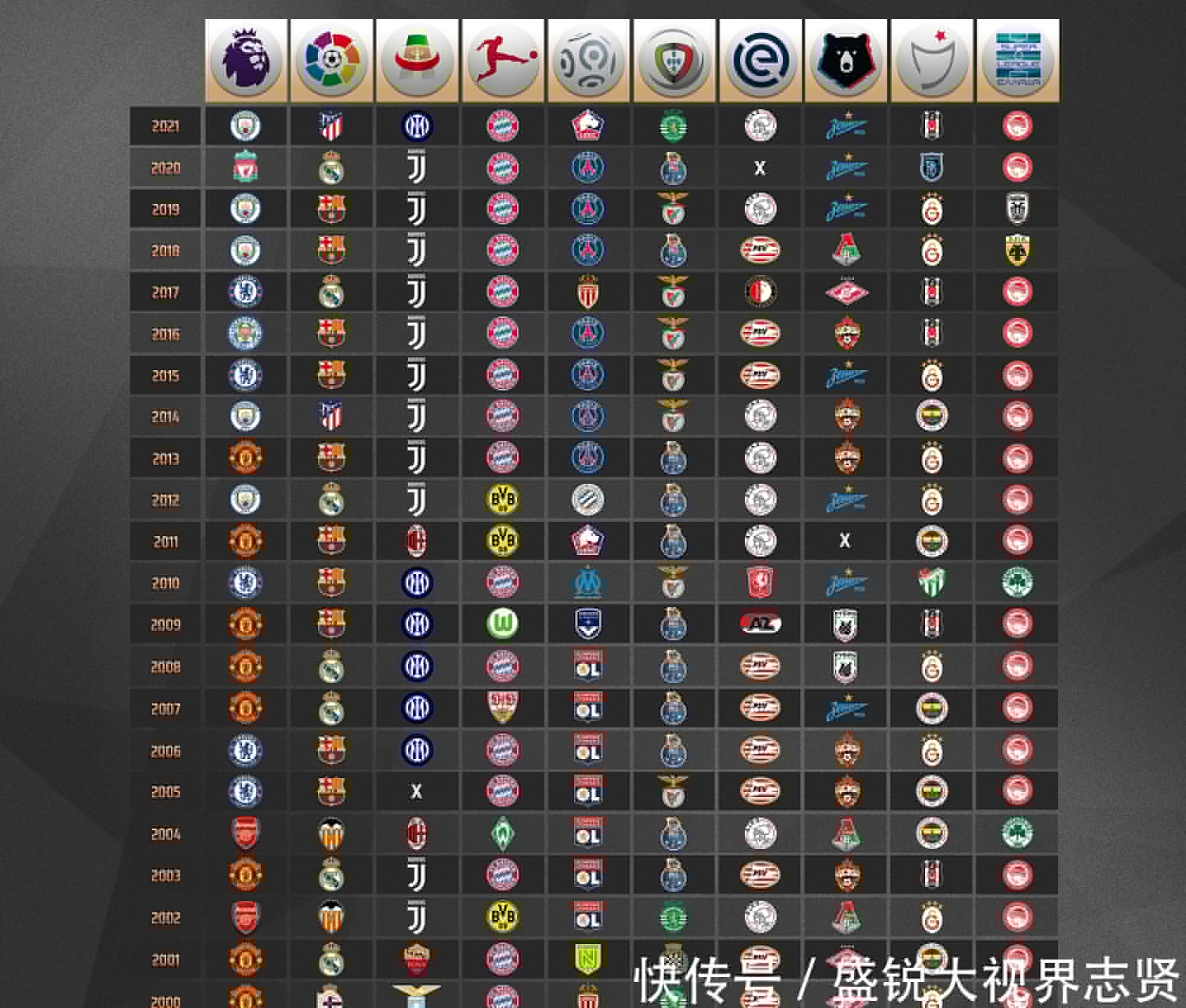 们座右